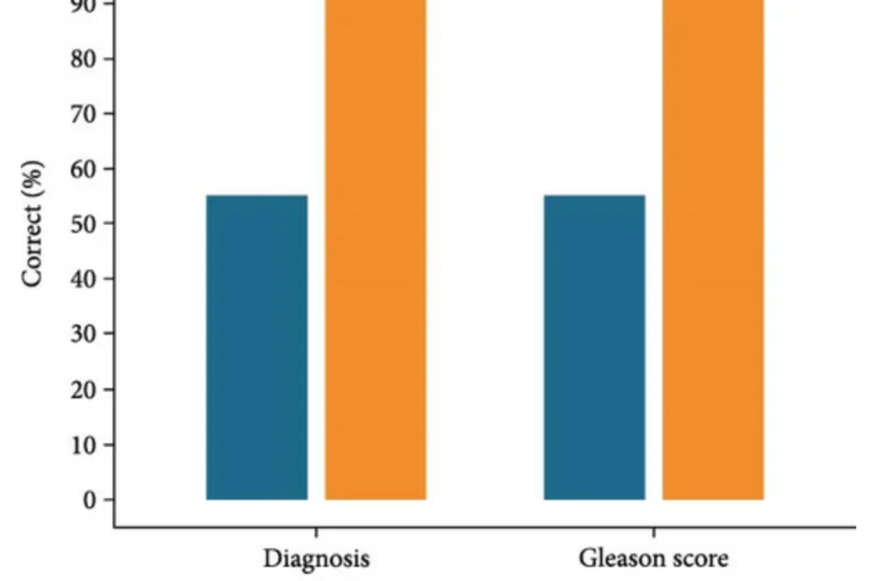 Video Graph